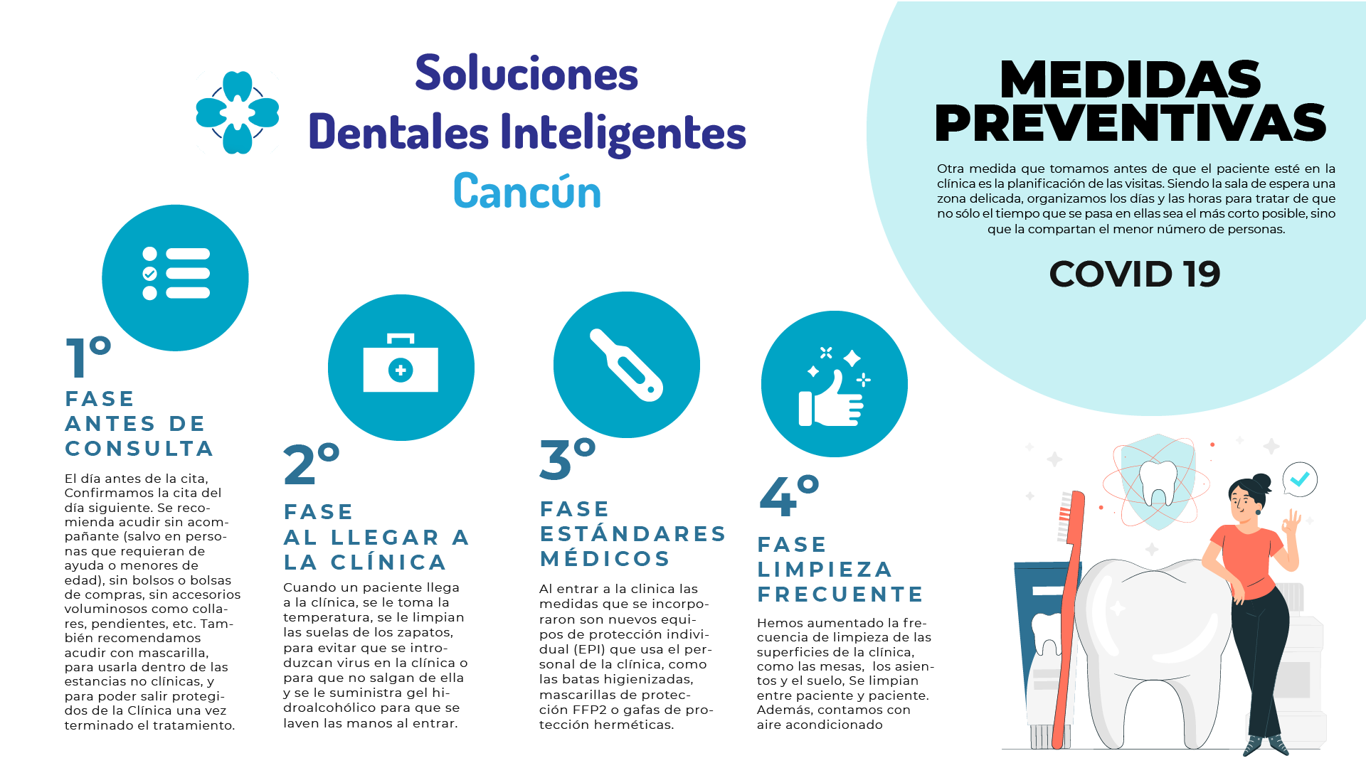 medidas-de-prevencion